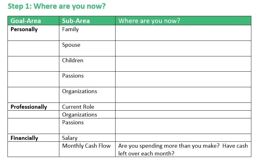 Current State Goals.JPG