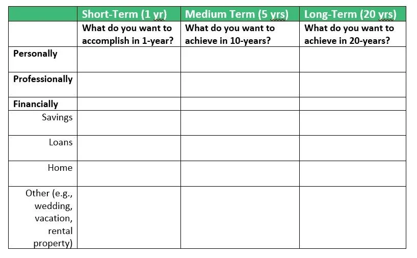 Short Term & Long Term.JPG