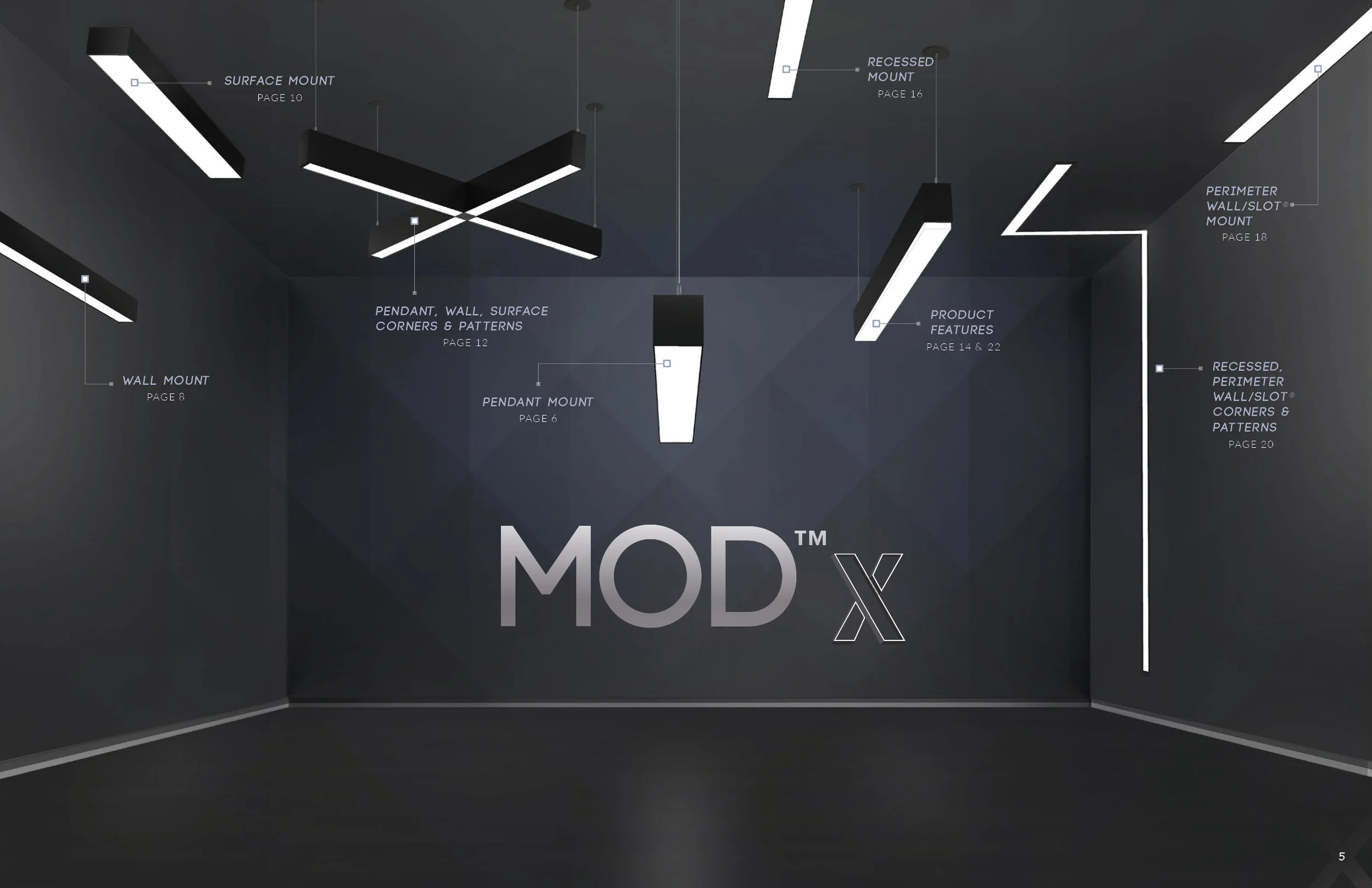 MODx_brochure3.jpg