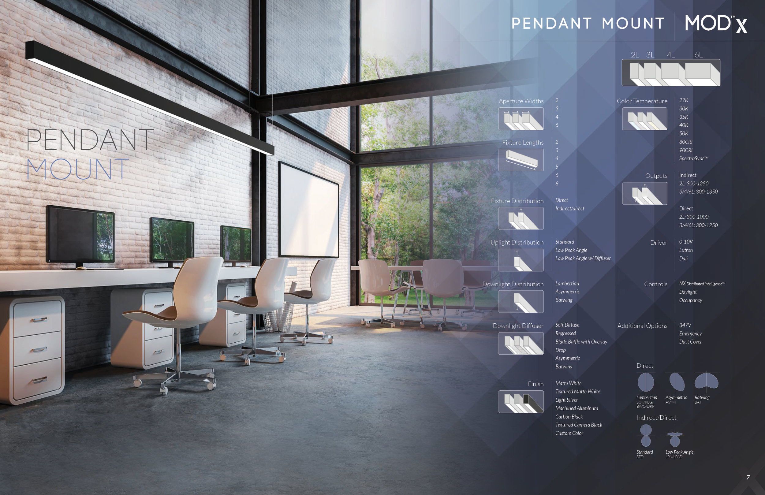 MODx_brochure4.jpg