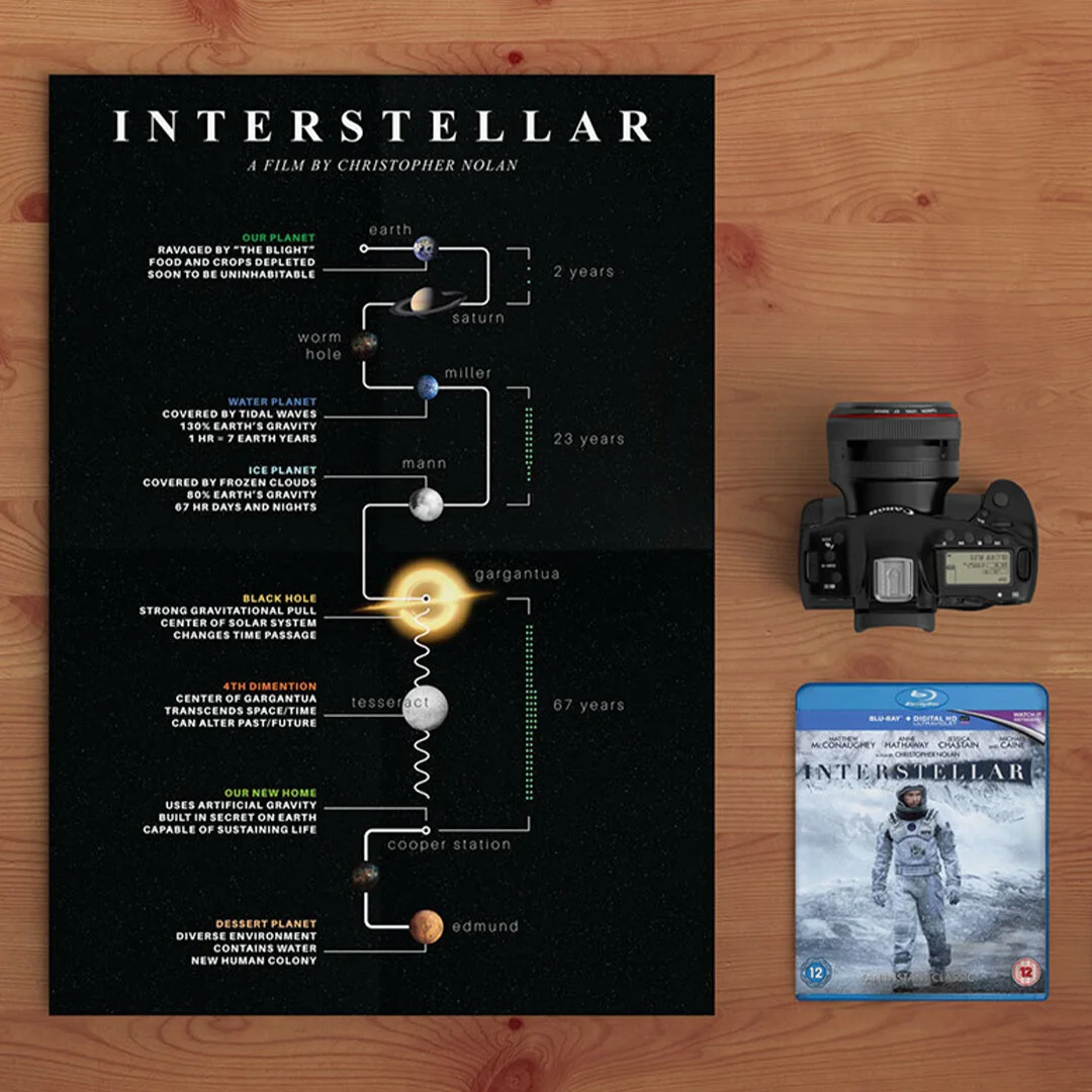 Poster - Interstellar.jpg