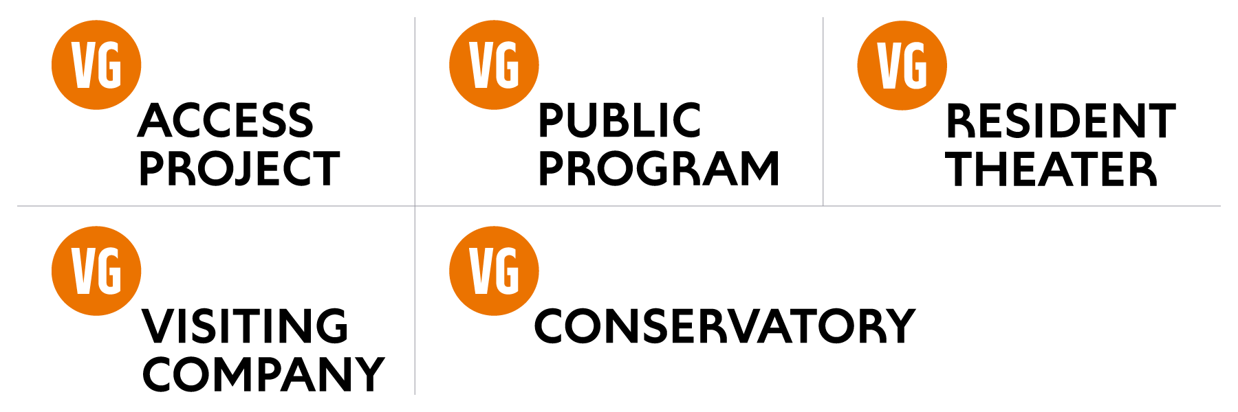 In addition to the full Victory Gardens Theater logo, I created a series of supplemental logos for the theater’s various sub-brands, featuring a simplified circle logo with the letters “VG” (which was already frequently in use as shorthand for Victory Gardens Theater) instead of the full theater name.