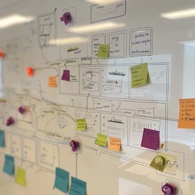 Photo of a Dry Erase Board Flow Chart