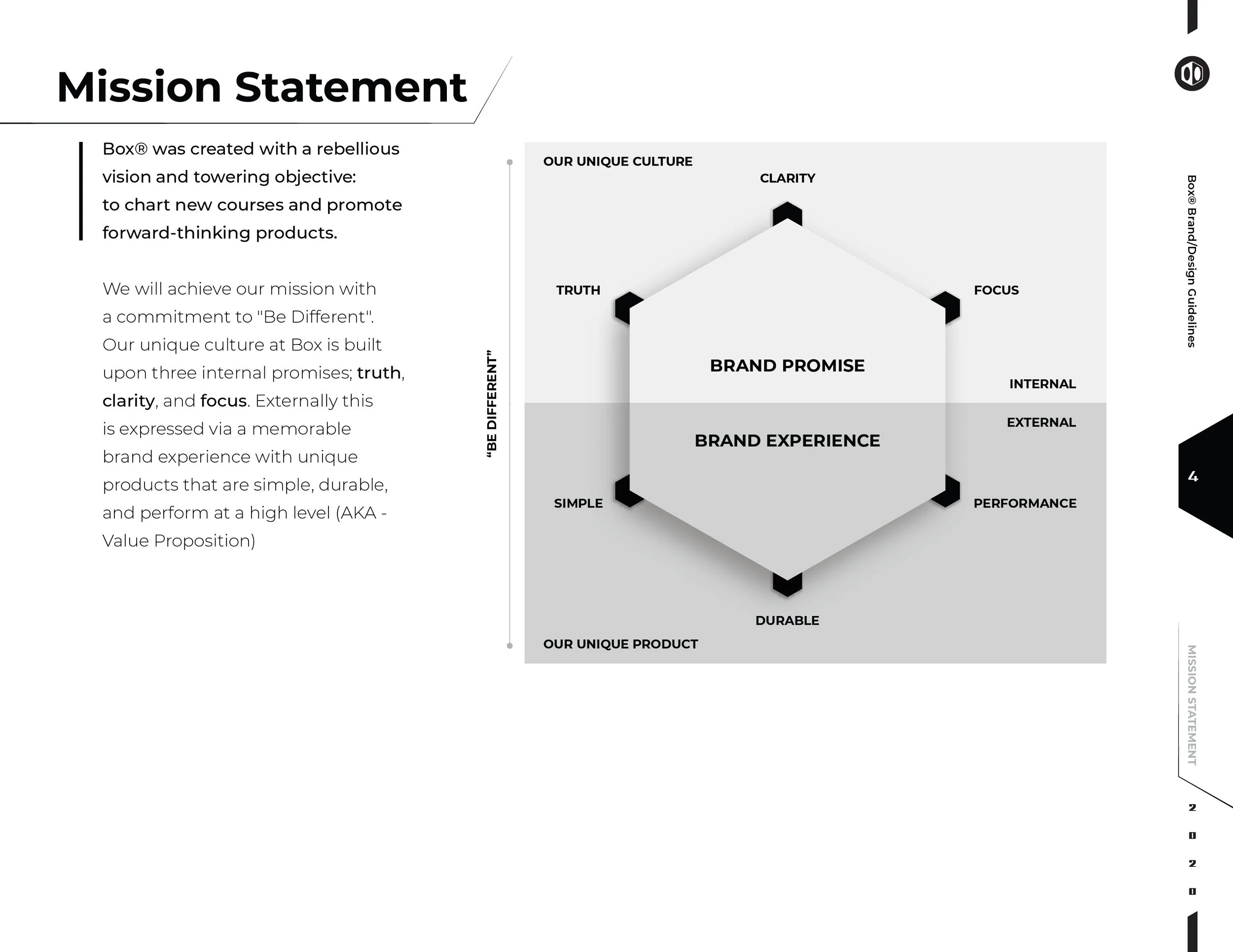 Box Style Guide External-04.jpg