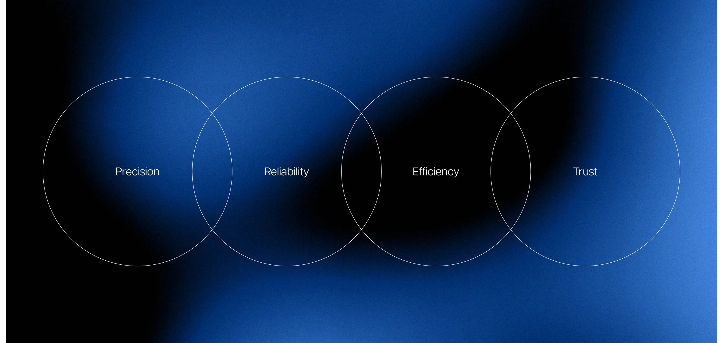 Force Integration Case Study-03.jpg