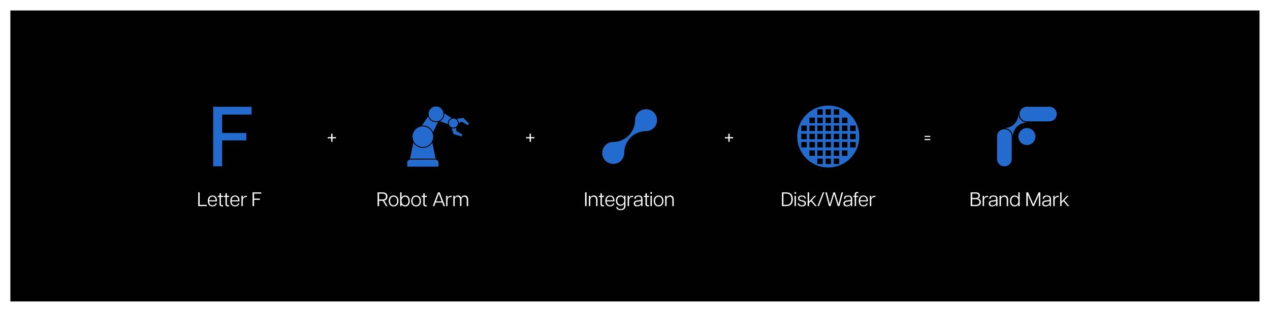 Force Integration Case Study-05.jpg