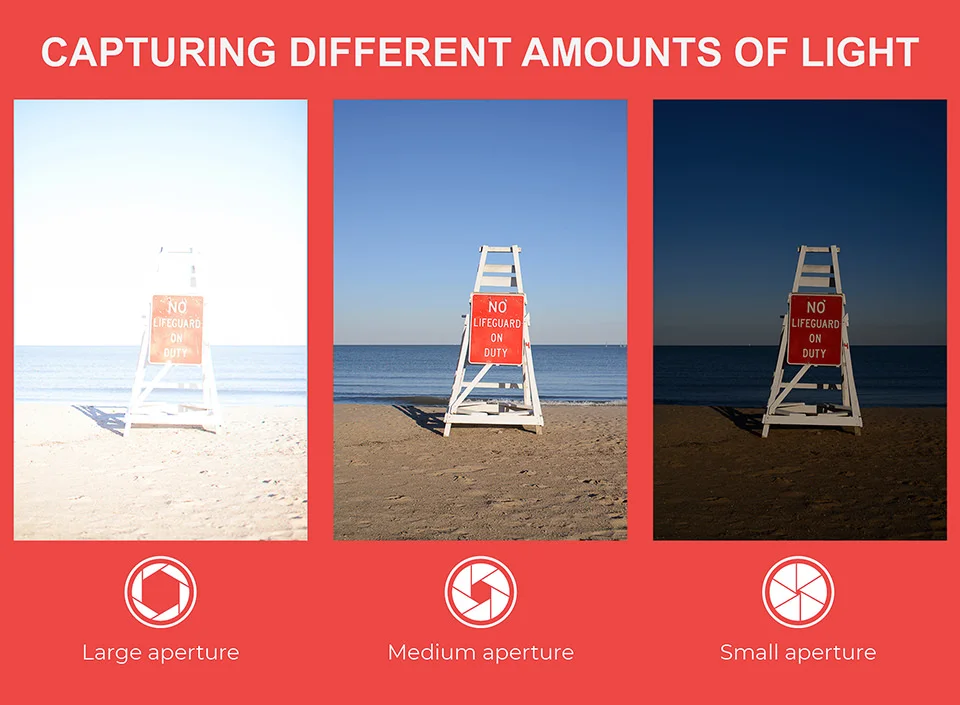 Aperture-Effect-on-Brightness.jpg