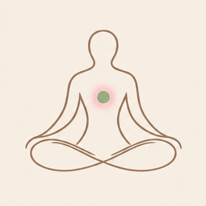 Herz Chakra ANAHATA