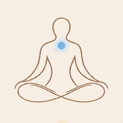 Hals Chakra VISHUDDHI