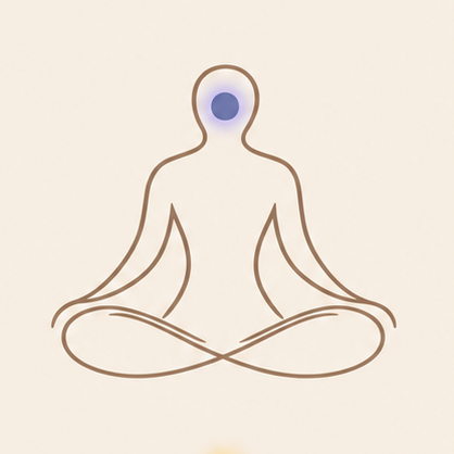 Stirn Chakra AJNA