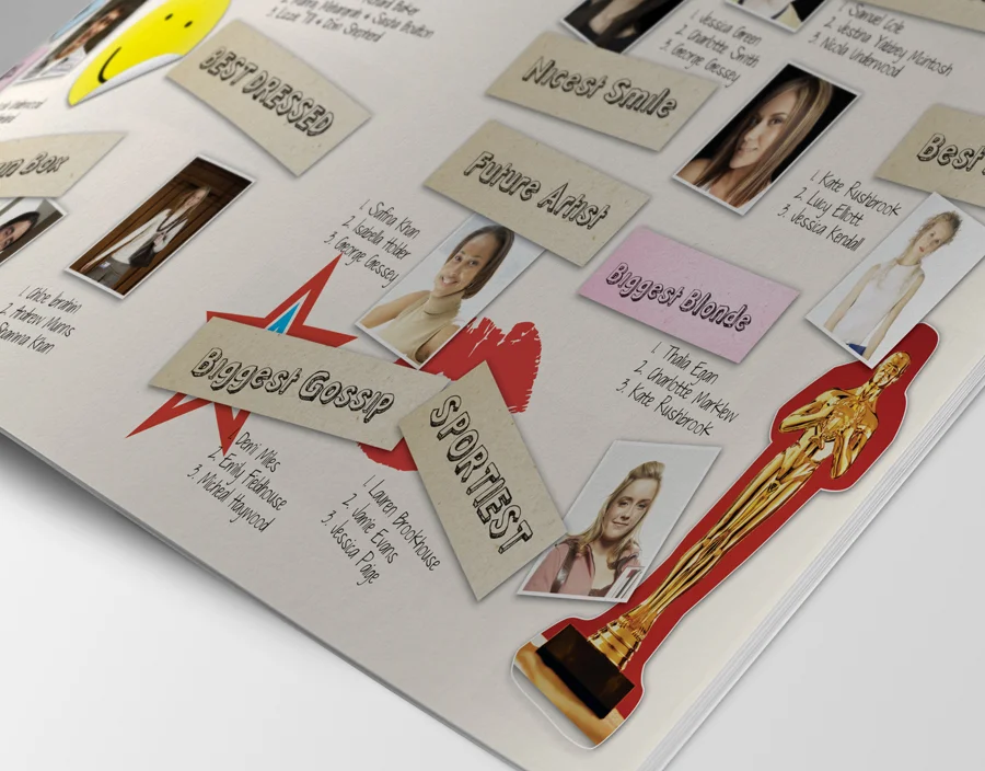 Yearbook packages explained - Gigabook