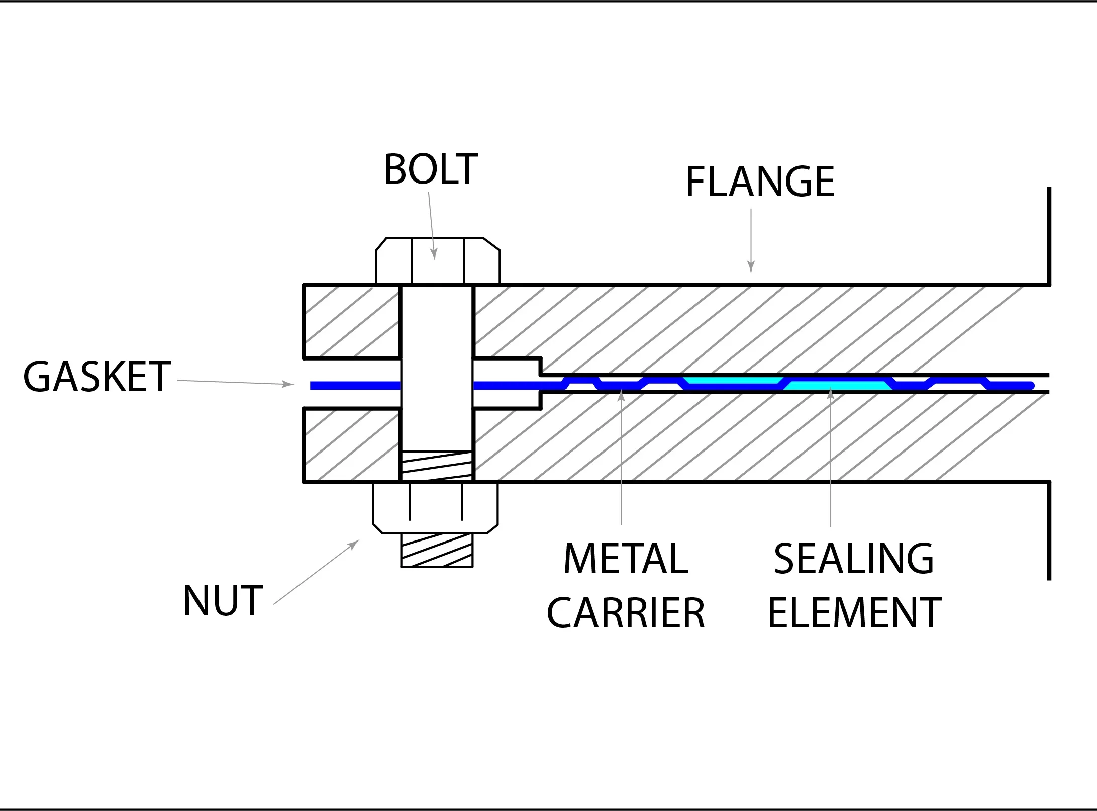 SELCO+CROSS+SECTION.jpg
