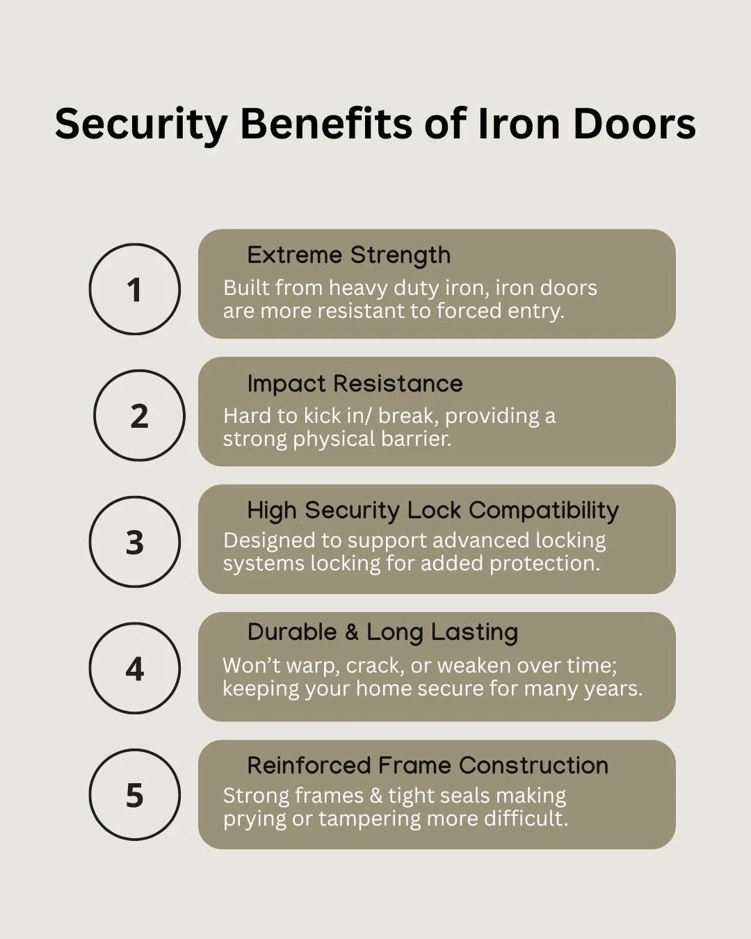 Your front door should do more than look good, it should protect what matters most. 🔒

Iron doors aren&rsquo;t just a design upgrade, they&rsquo;re a security upgrade. From unmatched strength to reinforced construction, every detail is built to keep