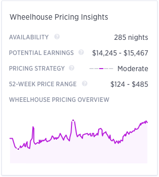 wheelhousepricing.png