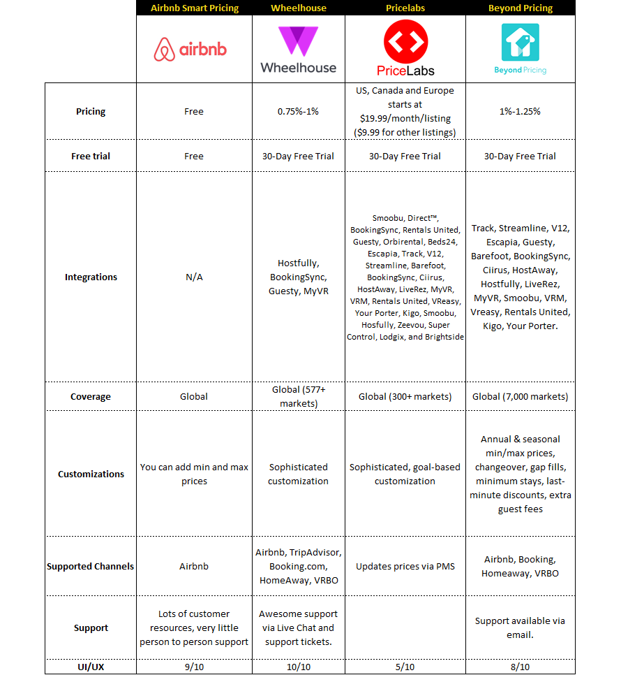 Price Blog 1.png