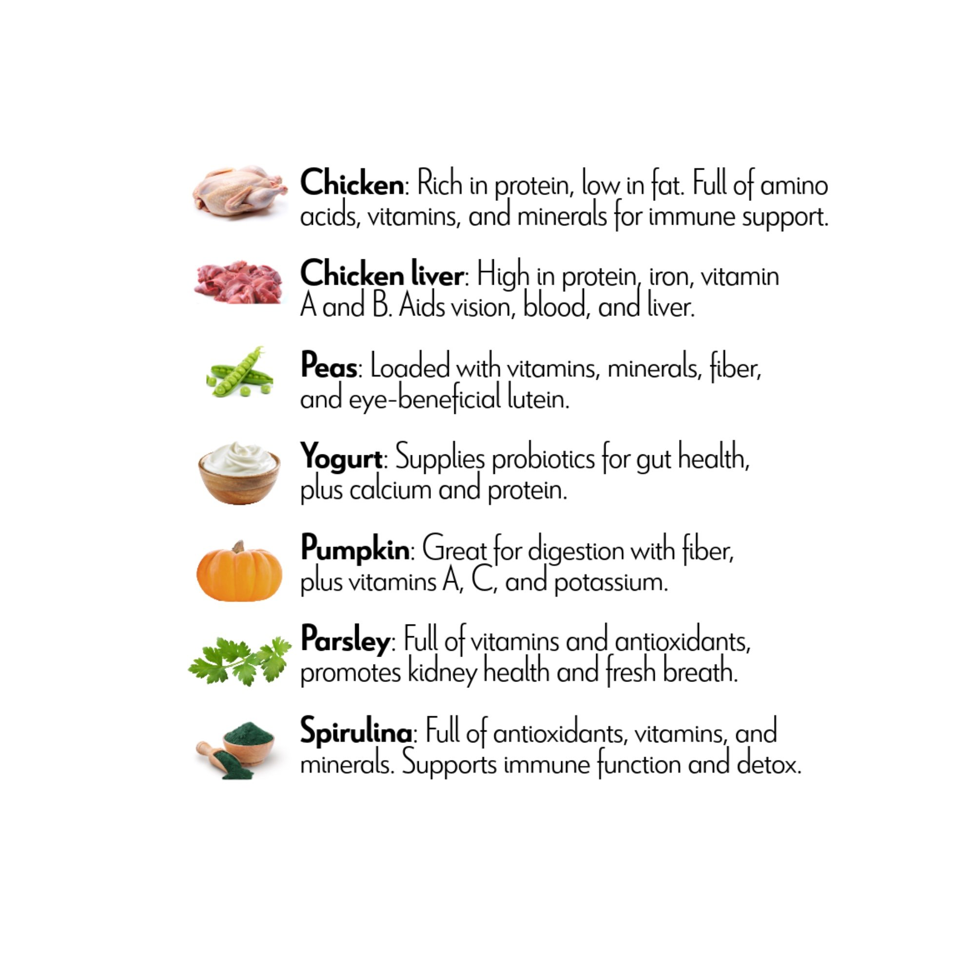 Chicken ingredient list 2000 x 2000.jpeg