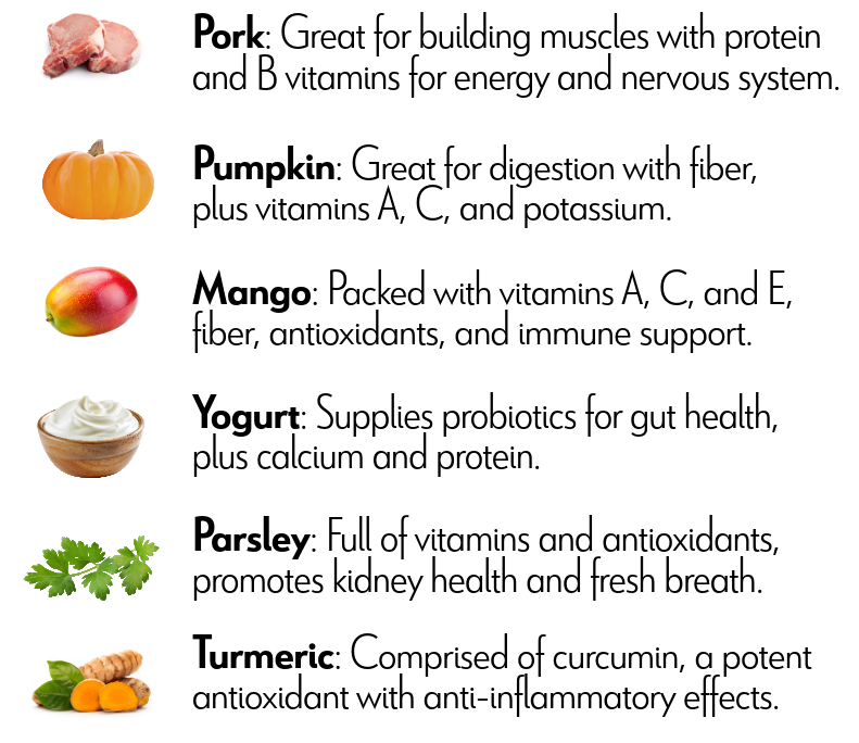 Pork Ingredient List.png