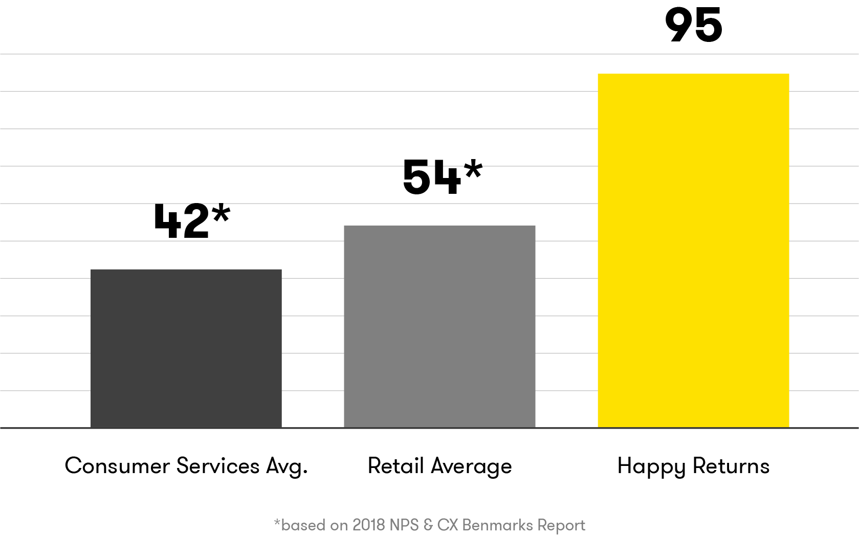 Chart_02-01.png