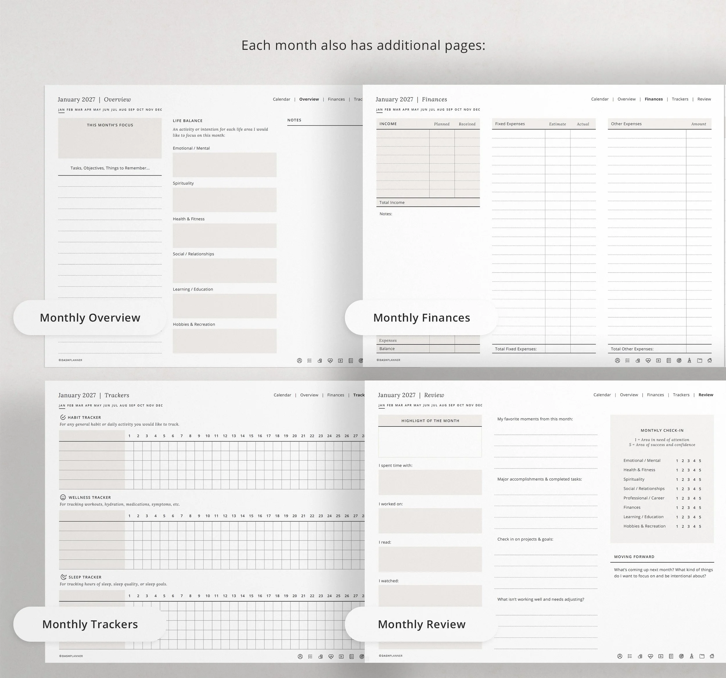 Monthly digital planner pages: Monthly Overview with life balance focus, Monthly Finances budget, habit, wellness, and sleep trackers, and a Monthly Review. (Copy)
