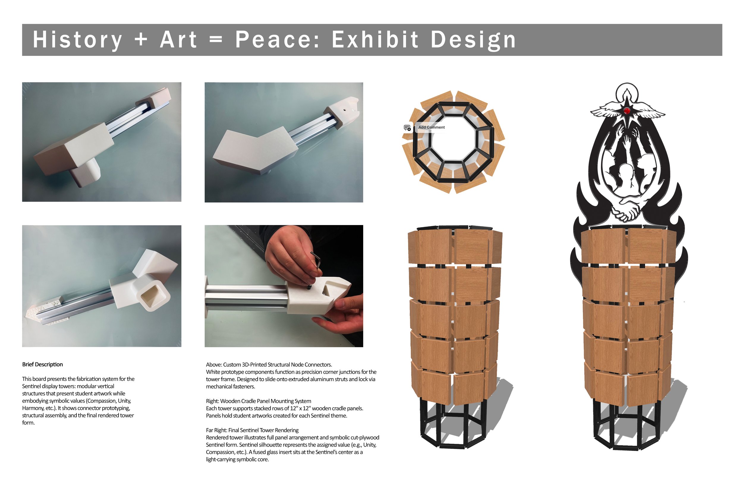 Design Board Sentinels.jpg