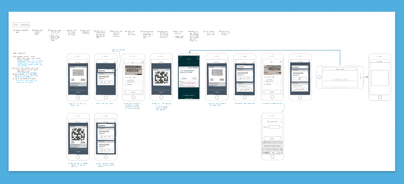 IMG-AmzRelay-flow.png