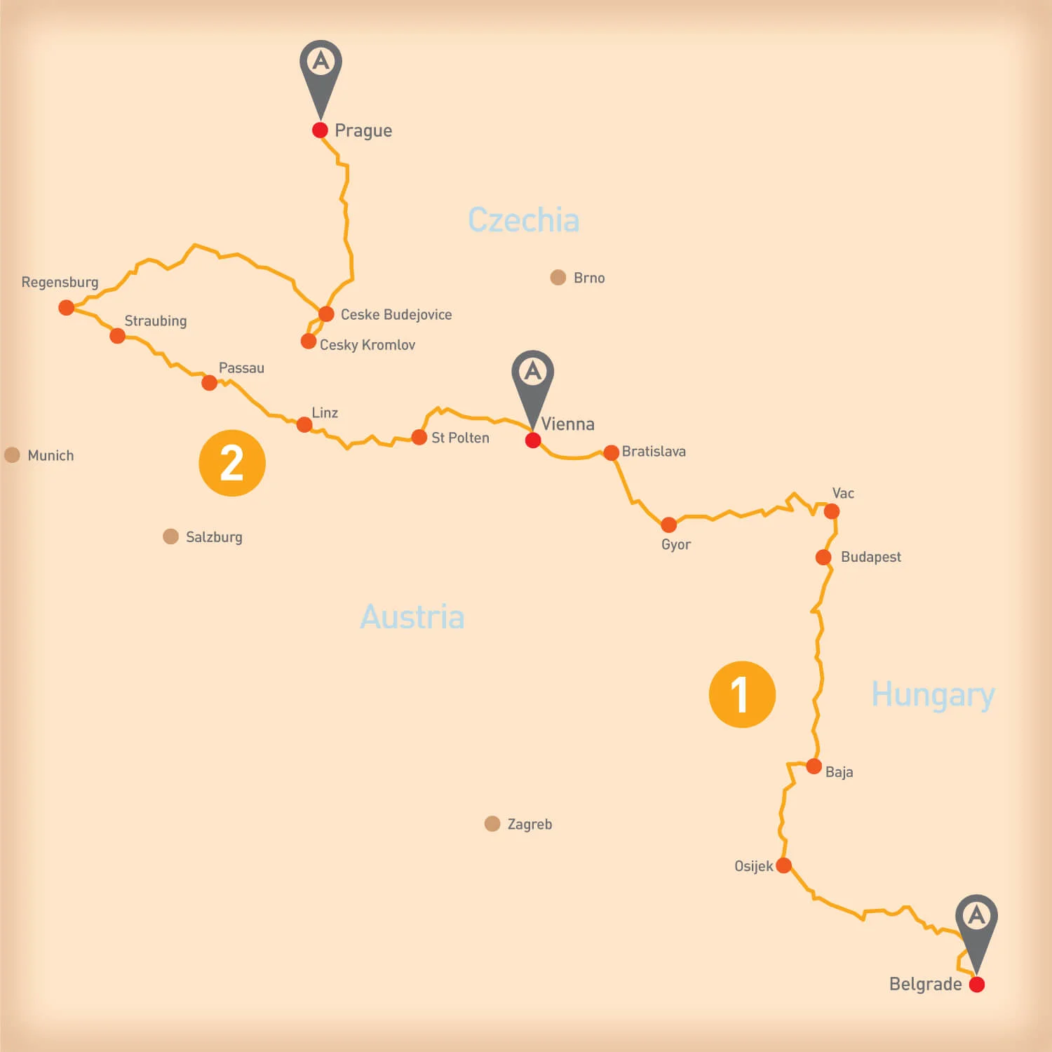 Danube - Tour Route
