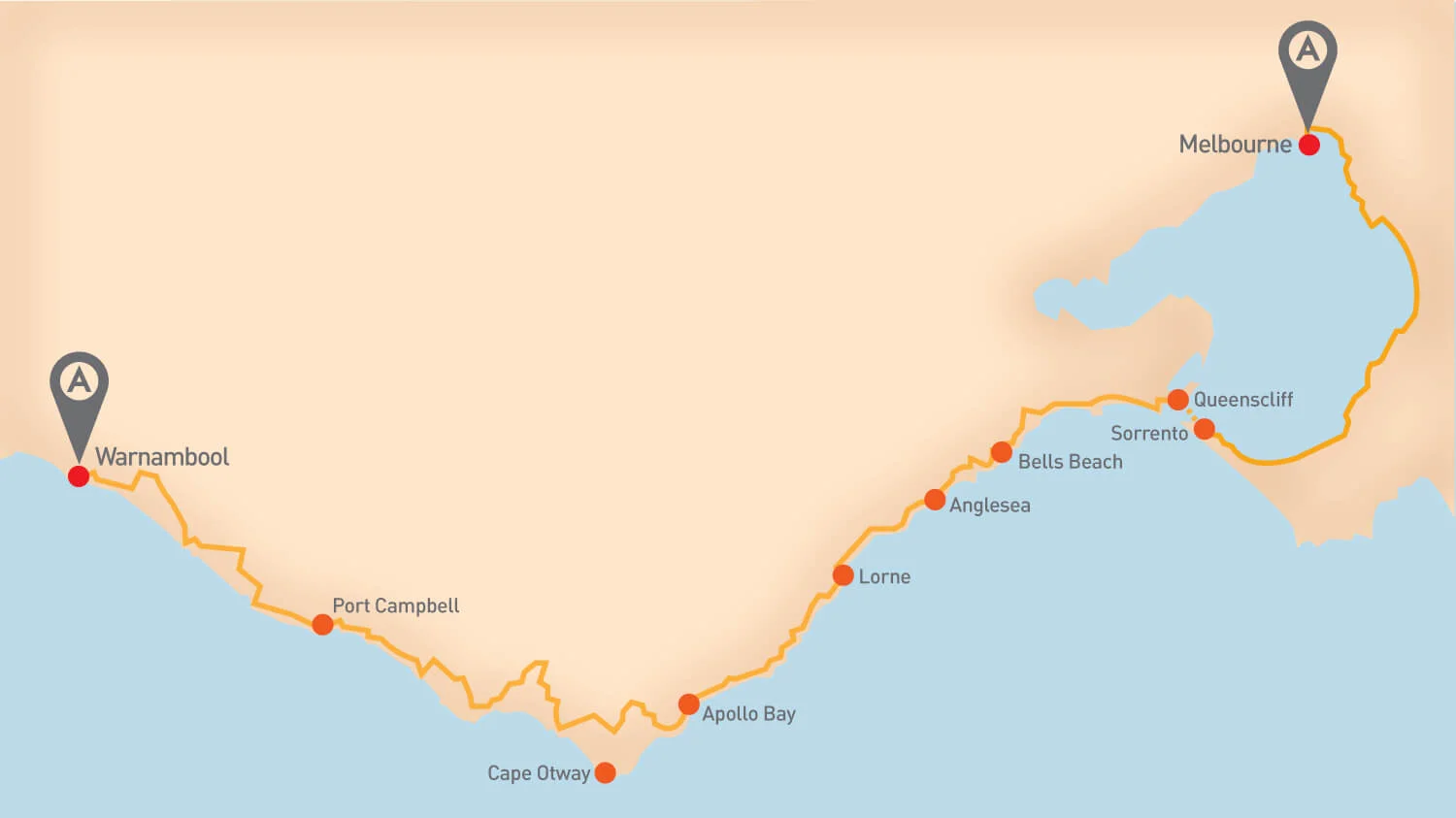 Great Ocean Road - Tour Route