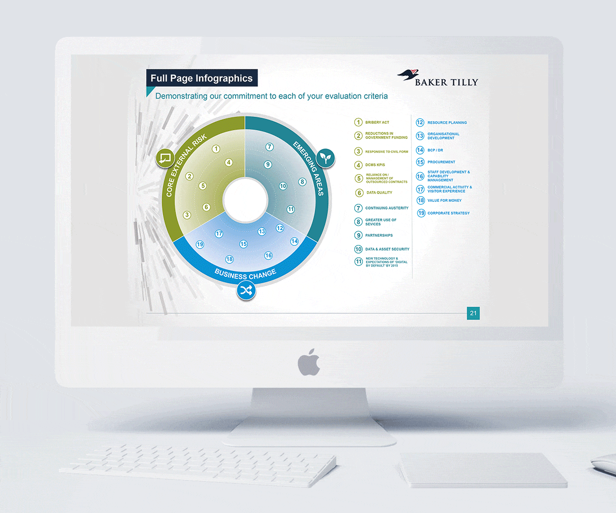 Baker_Tilly_Powerpoint_Templates_1200.gif
