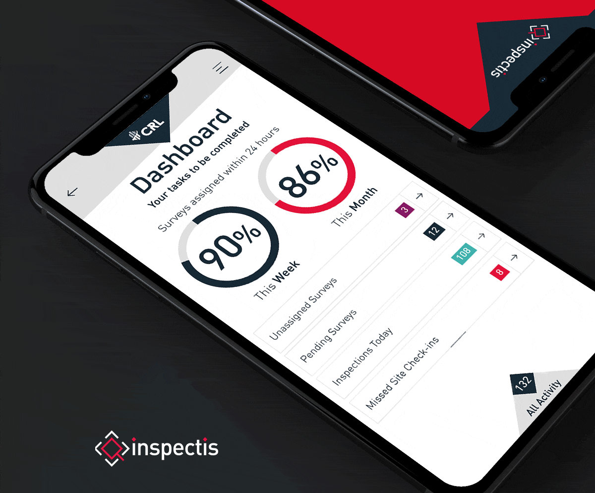 CRL_Inspectis_Dashboard_Animated_1200.gif