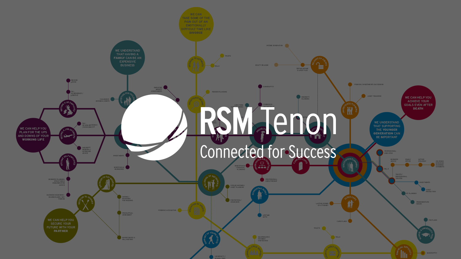 RSM_Tenon-intro-web.jpg