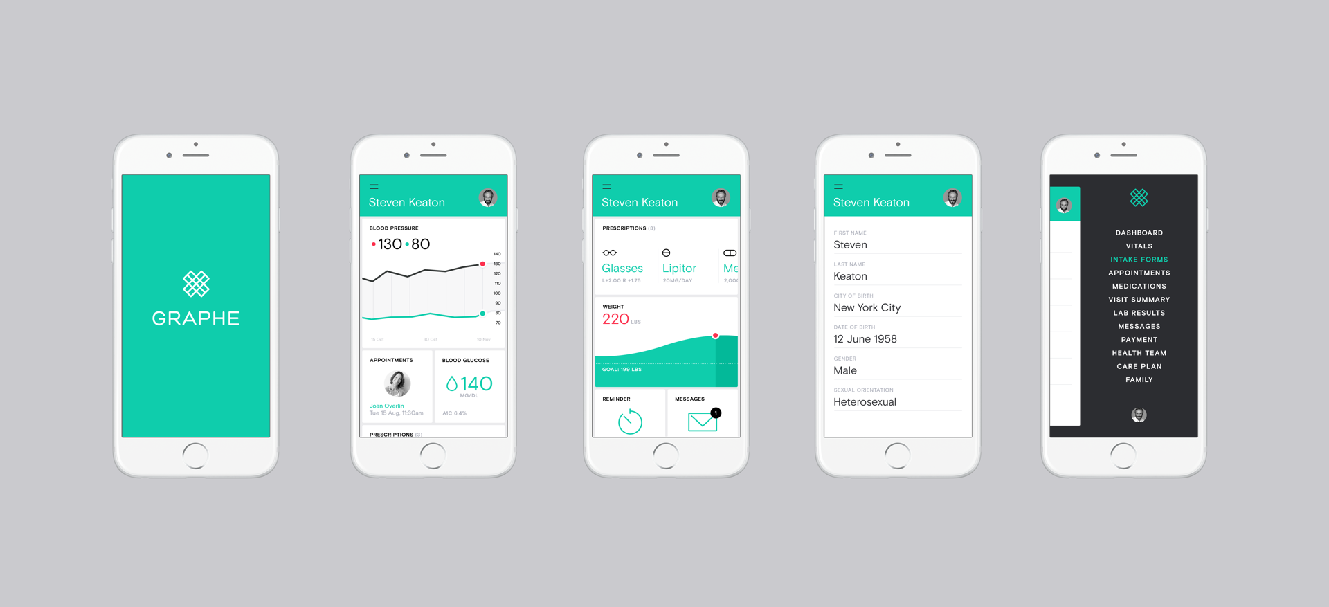 bluprint-case-studies-graphe-dashboard-concept.png