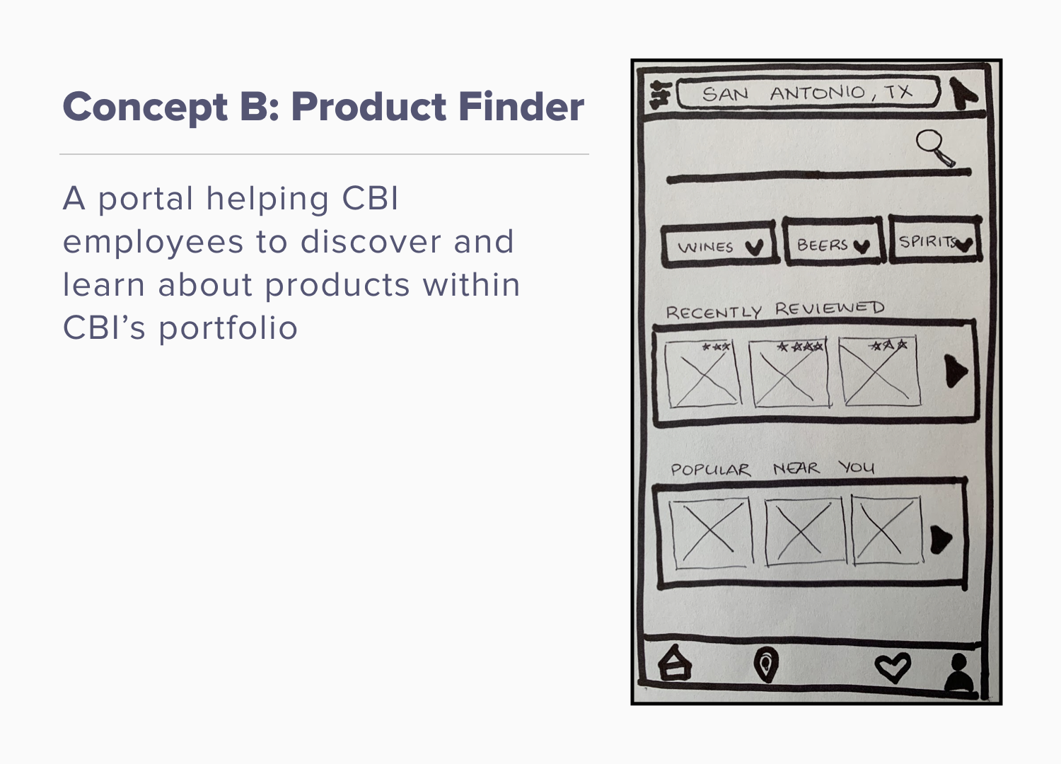 Sprint 2_Presentation_v1 copy.002.png