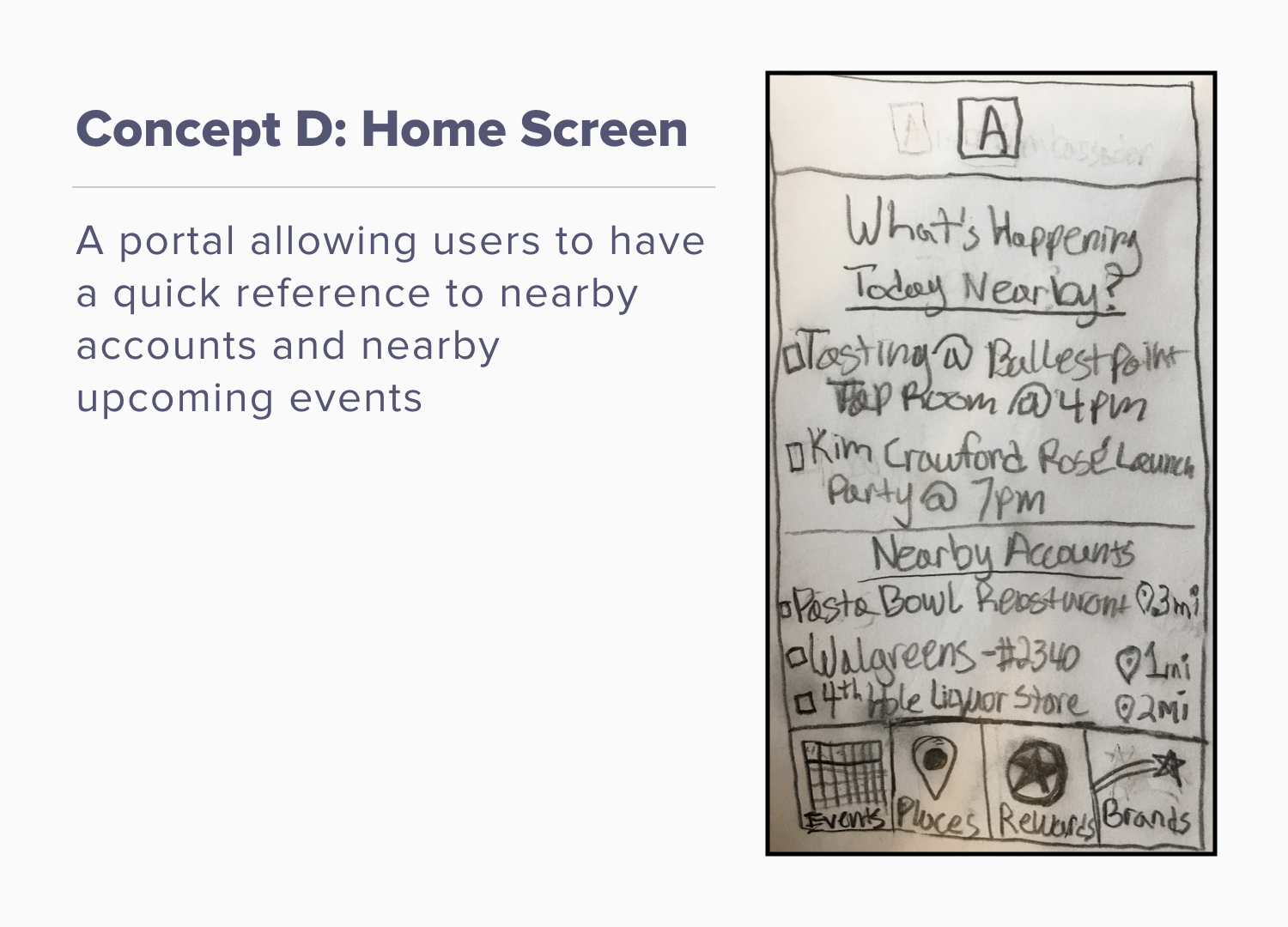 Sprint 2_Presentation_v1 copy.004.png