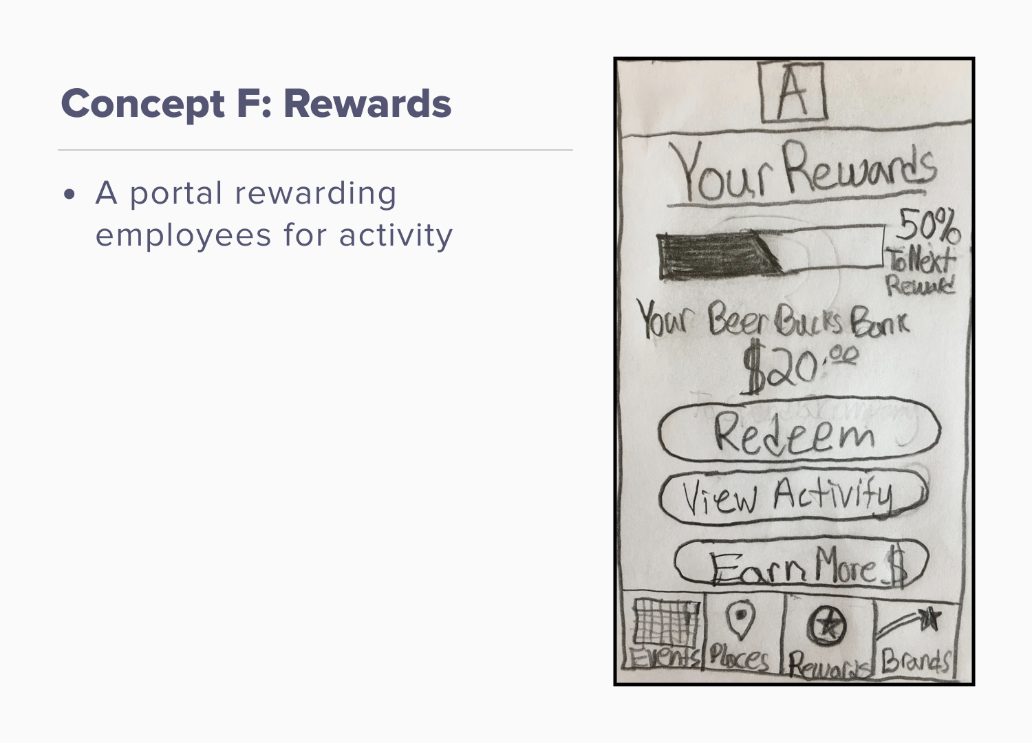 Sprint 2_Presentation_v1 copy.006.png