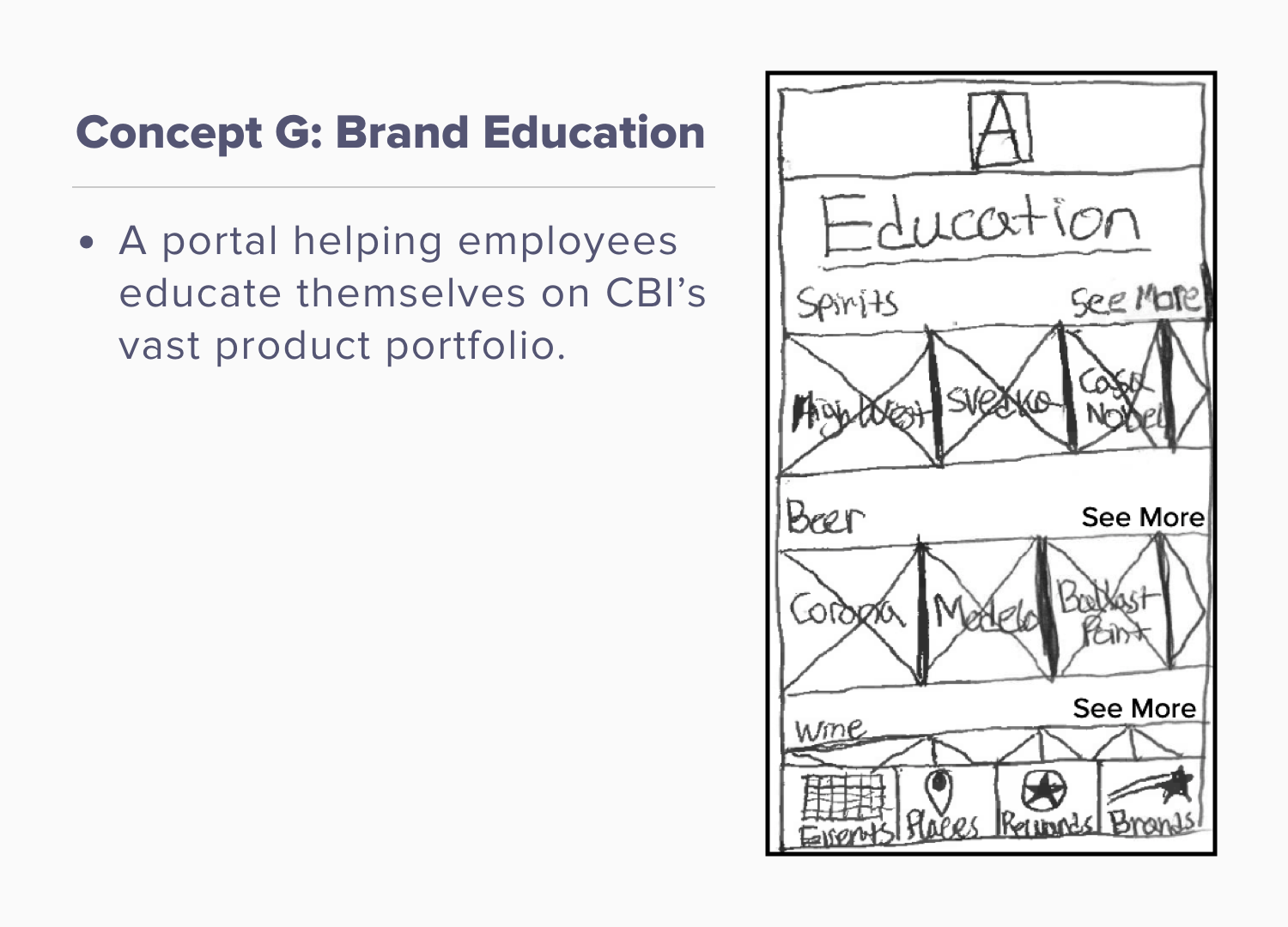Sprint 2_Presentation_v1 copy.007.png