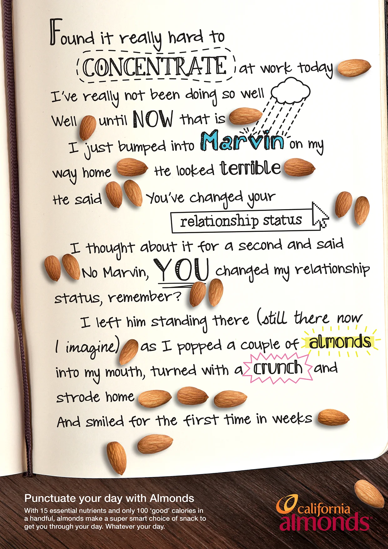 PUNCTUATE1.jpg