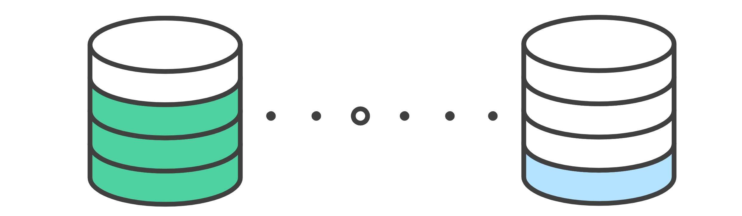 Moving our Codebase from SVN to GIT — Pramata Engineering