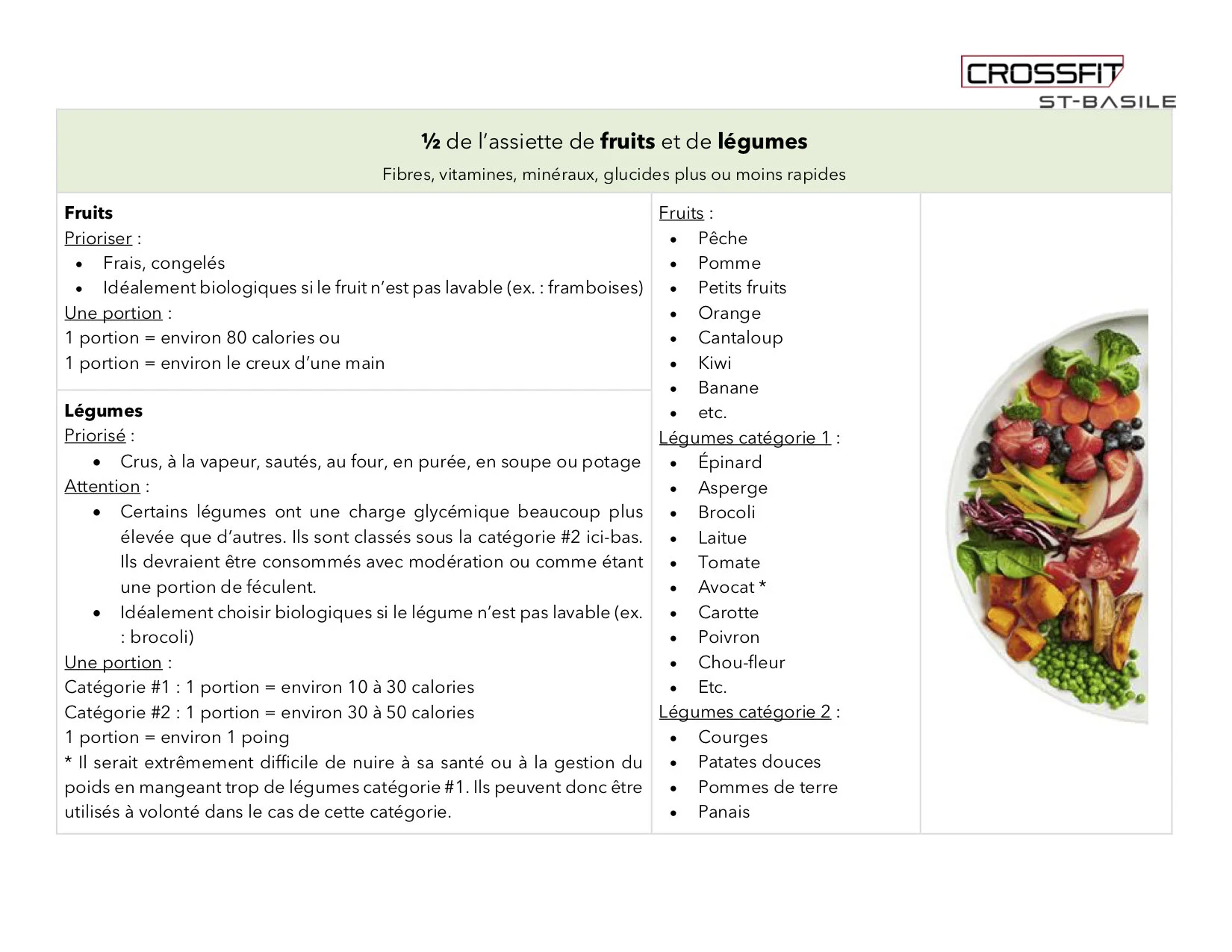 tableau division assiette-pages-5-62.jpg