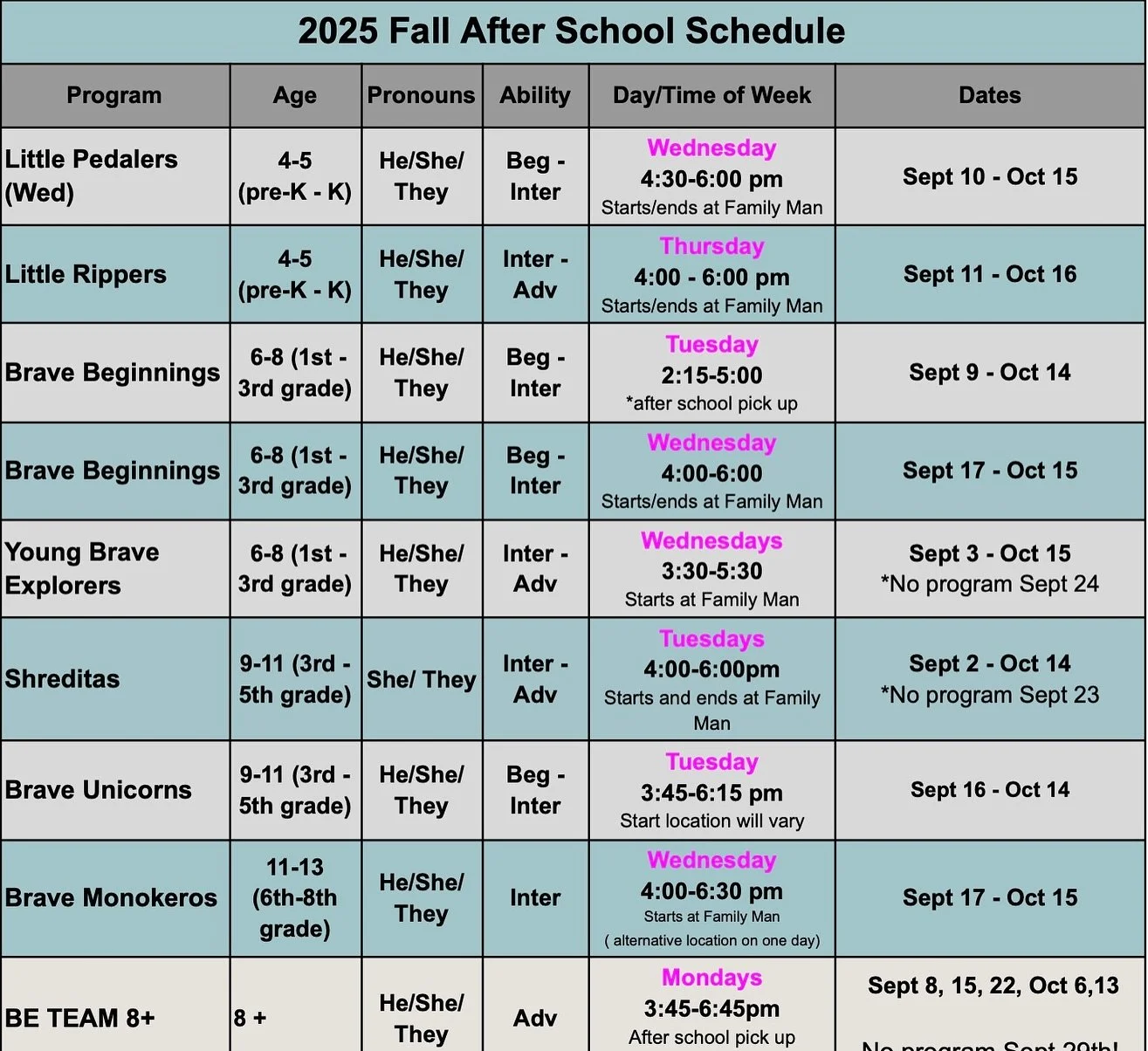 Here it is!! The Fall MTB kid schedule for programs in Post Canyon!

Reg will open to all newsletter subscribers and previous program participants on Aug 19th. 

Next steps:

👉 check your calendar 

👉talk to your coaches (which program is best for 