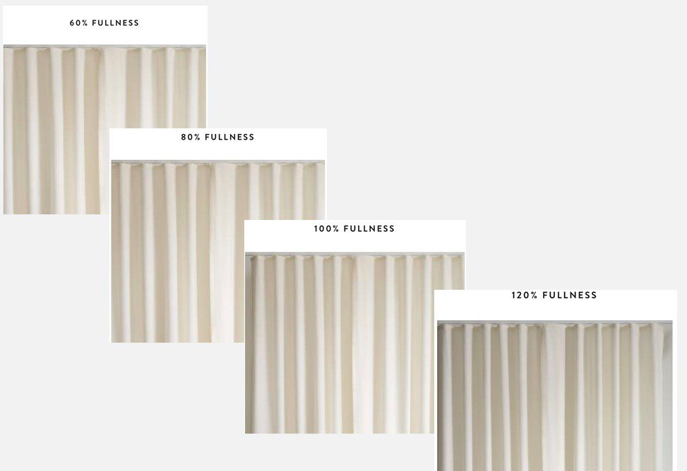 What Are Ripple Fold Drapes? — Custom Window Treatments Vitalia Inc