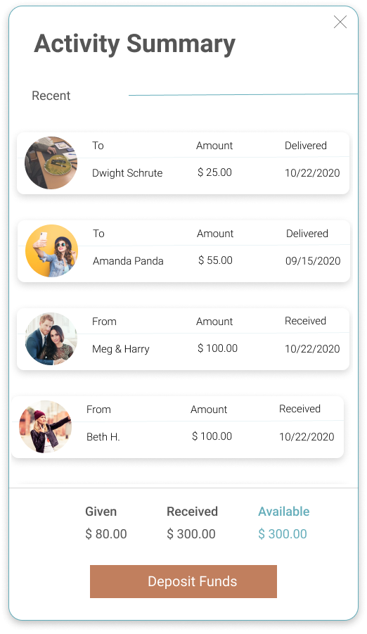 Activity Summary Overlay