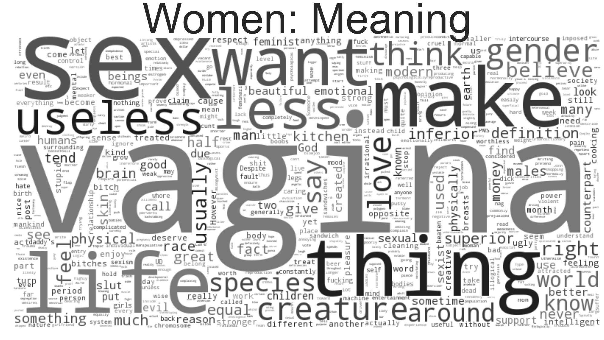 Women…have vaginas?