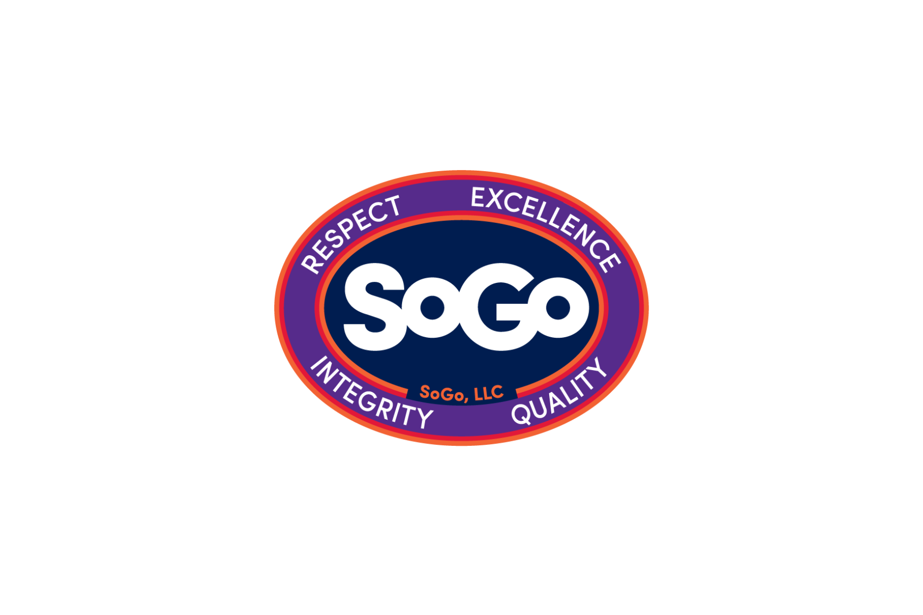 Director of Human Resources