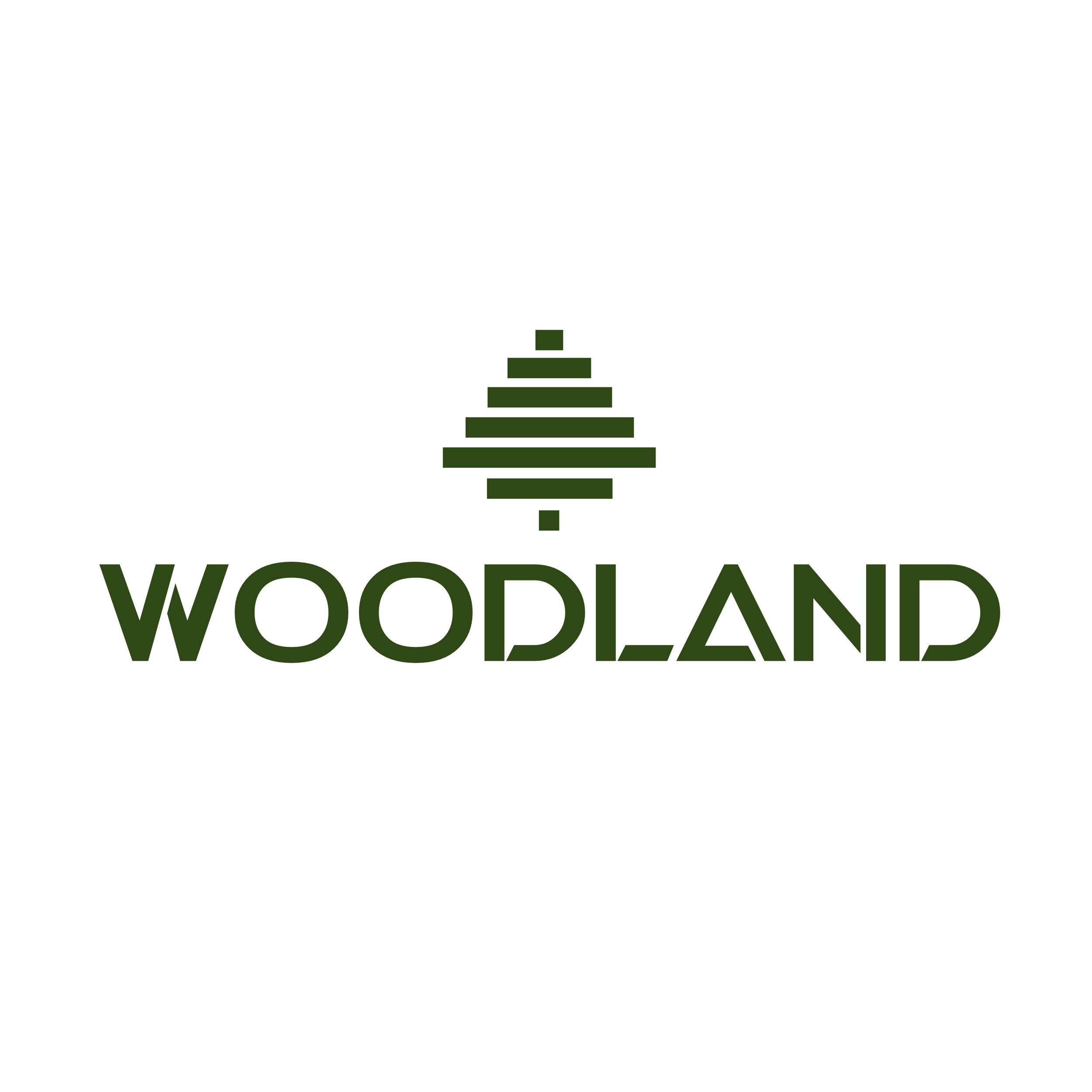 WOODLAND MANAGEMENT