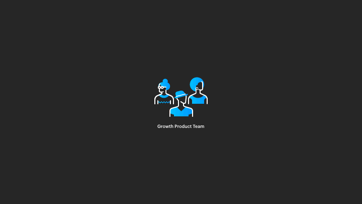 Growth Product Team.gif