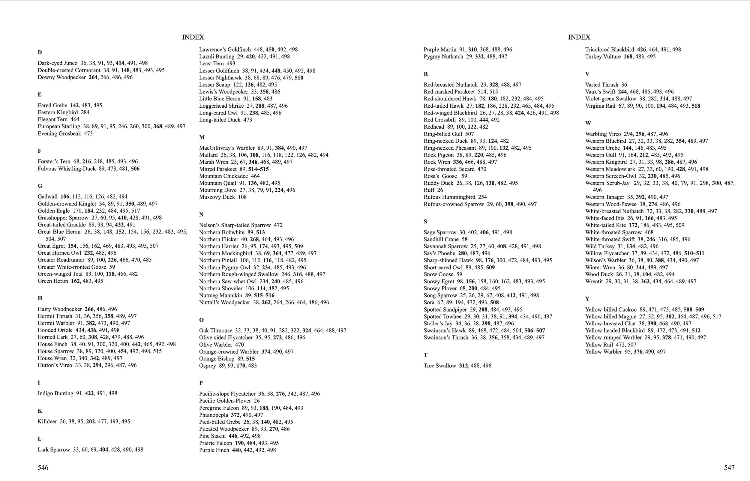 Index 2 Breeding Bird Atlas.jpg