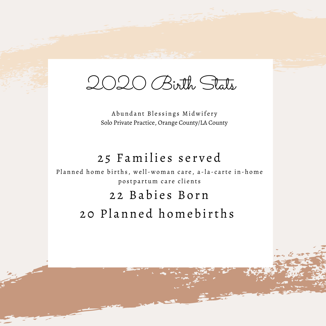 2020 Birth Statistics