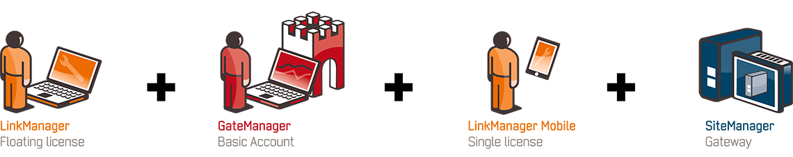 starterpackage (1).png