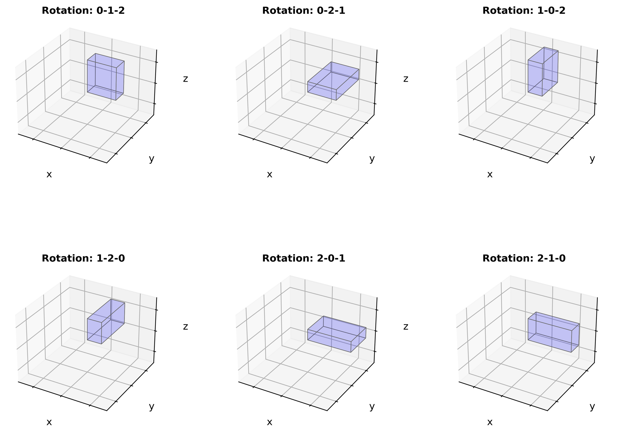 rotation_tests.png