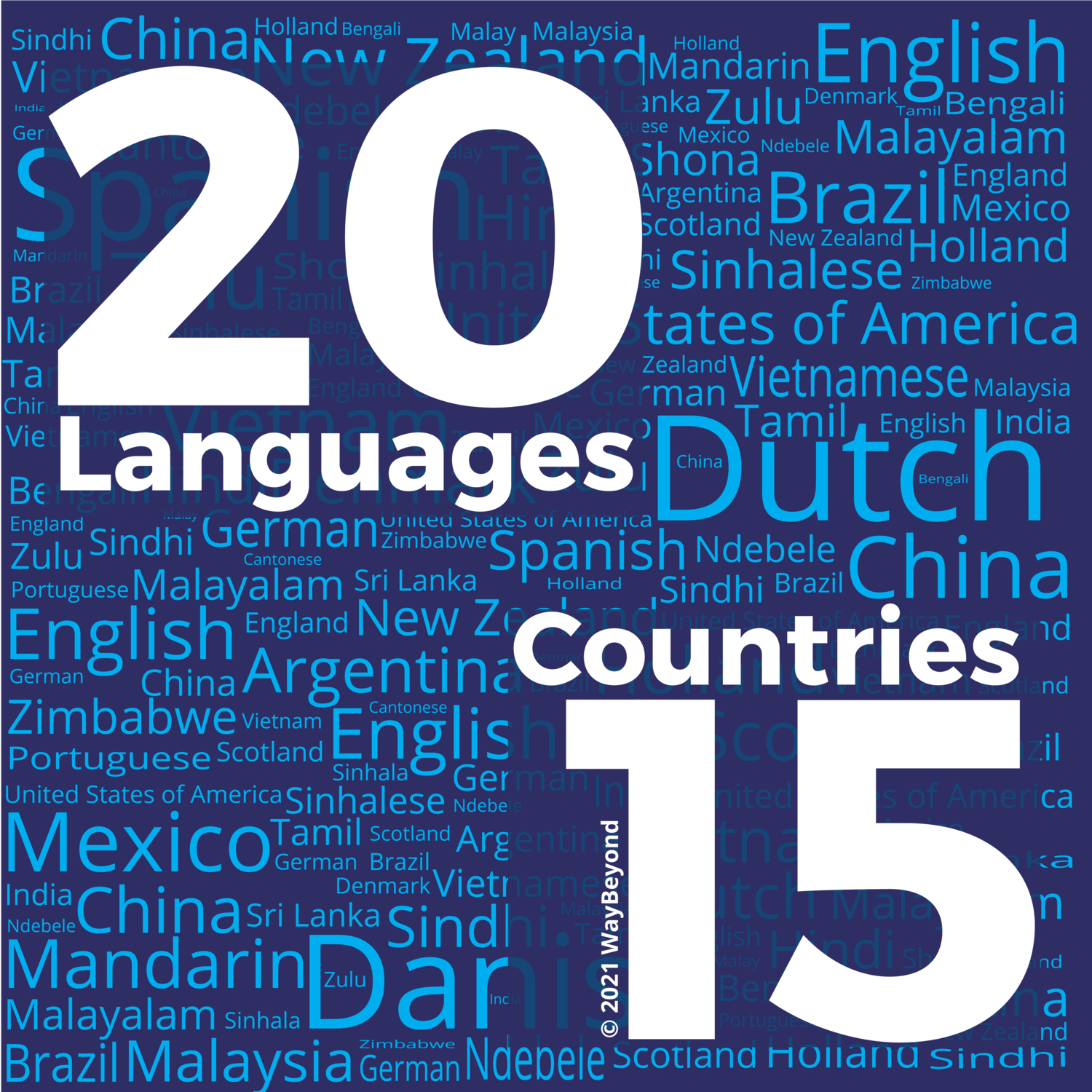 Celebrating diversity of our people